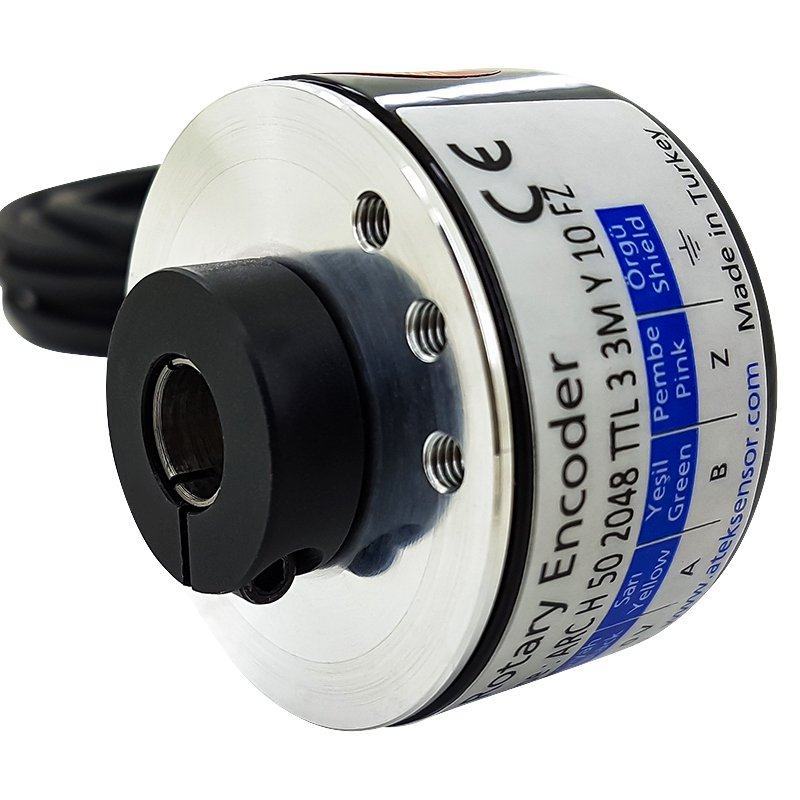 Rotary Encoders – Machine-DRO
