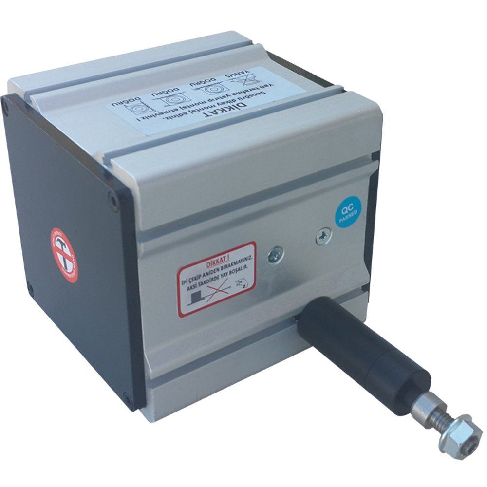 Other Encoders – Machine-DRO