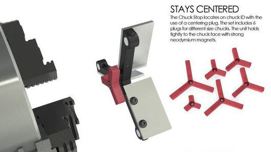 chuck stop set edge technology
