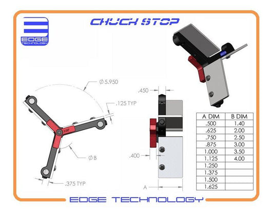 chuck stop set edge technology