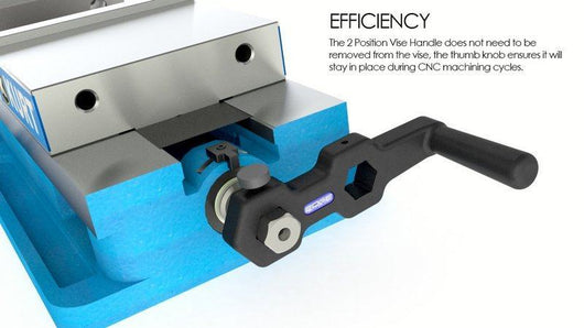 edge technology 2 position vice handle