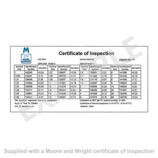 moore and wright slip gauge block set 103 piece steel grade 2 mw700 03