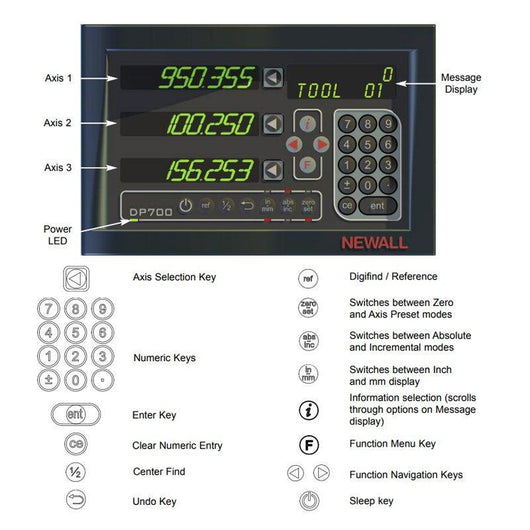 newall dp700 two axis digital read out display console