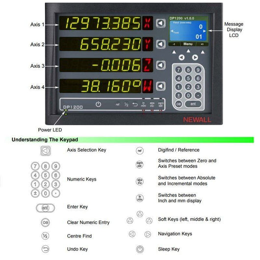 newall dp1200 two plus one axis digital read out display console