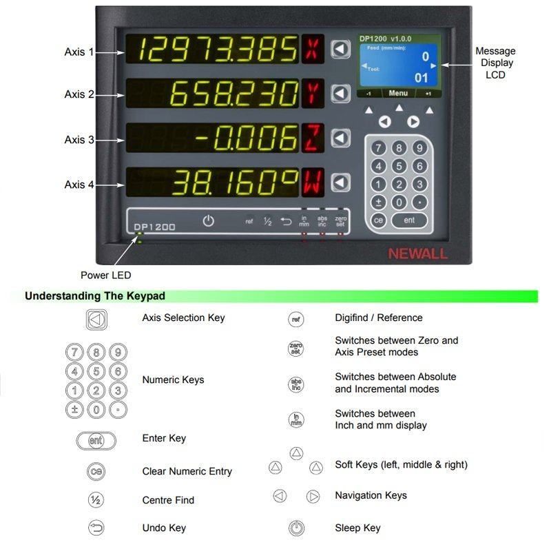 Display Readout Newall DP1200 Four Axis Digital Read Out Display Console – Machine-DRO